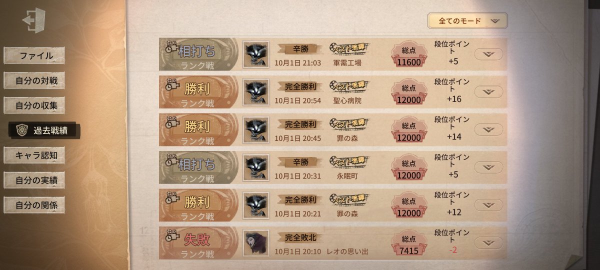 481_identity's tweet photo. もうアイヴィしか使わないんだからもうしーらない https://t.co/VrcOS4RQRP