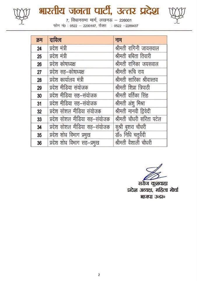 Neerajvermabbk's tweet photo. संगठन सर्वोपरि! 🤝🚩

भारतीय जनता पार्टी महिला मोर्चा के नवनियुक्त सभी देवतुल्य पदाधिकारियों को बहुत-बहुत बधाई एवं सफल कार्यकाल की हार्दिक शुभकामनाएँ!

पूर्ण विश्वास है कि आप सभी का कुशल नेतृत्व, ऊर्जा और समर्पण संगठन को और अधिक सशक्त बनाएगा तथा समाज के वंचित एवं शोषित वर्गों के उत्थान और सेवा के संकल्प को नई ऊंचाइयों पर ले जाएगा। 🇮🇳