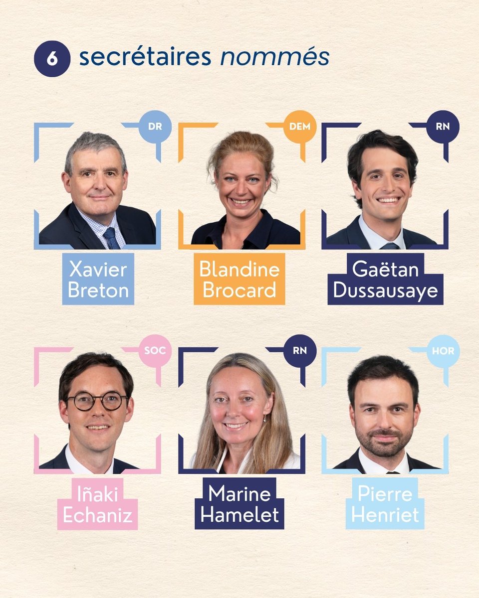 AssembleeNat's tweet photo. 🎙️ Sont nommés vice-présents : @abomangoli, @christoblanchet, @sebchenu, @Clemence_Guette, @HeleneLaporteRN et @mapoussier.

📋Sont nommées questeures : @cpiresbeaune, @KlinkertBrigitt et @MTabarot.

🖊️ Sont nommés secrétaires : @bretonxavier, @BBrocard, @G_Dussausaye, @Inakiechaniz, @marine_hamelet, @HenrietPierre, @Maxime_Michelet, @speytavie, @MereanaReidArb, @SabrinaSebaihi, @BertrandSorre et @davidtaupiac.
#DirectAN