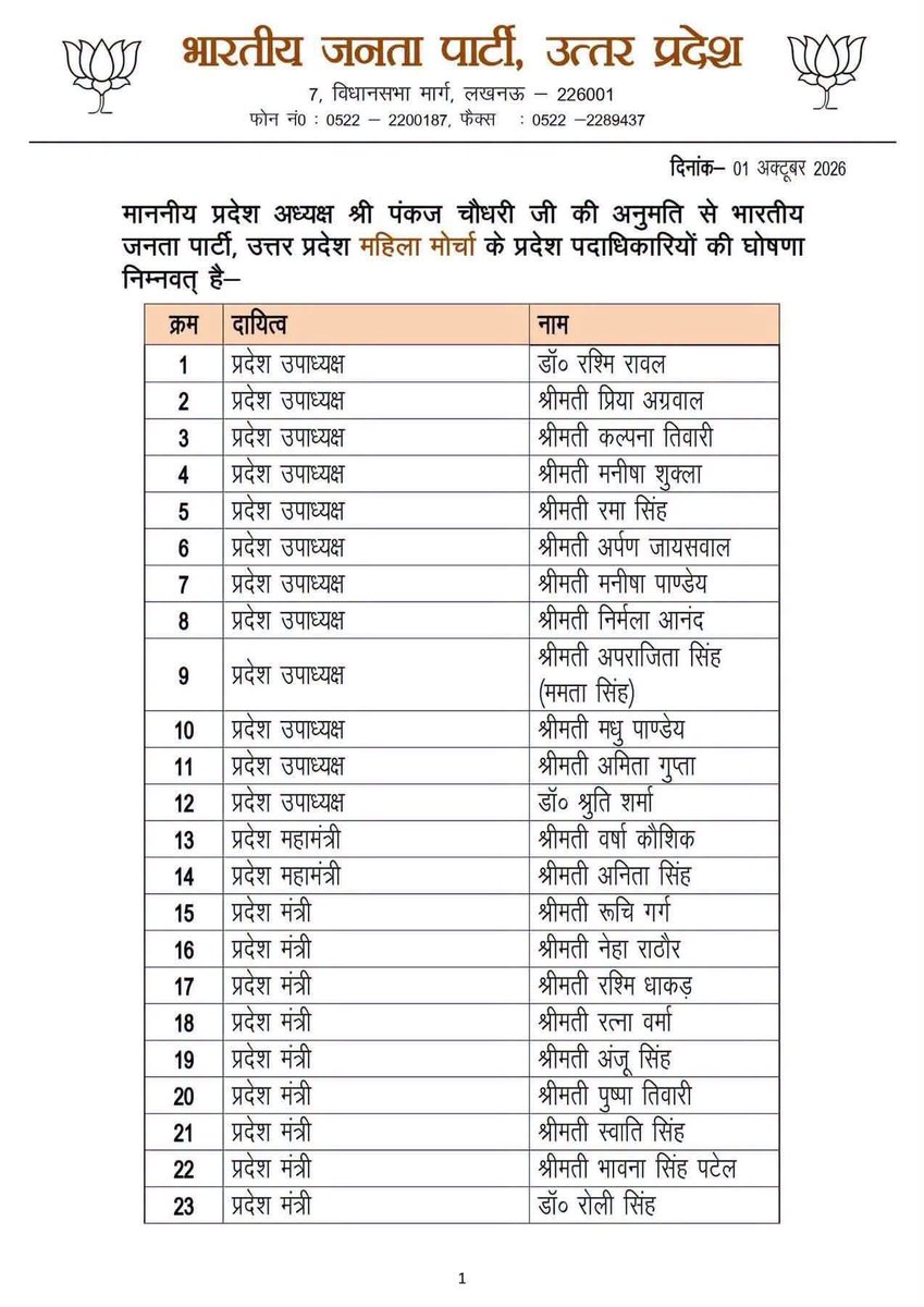 Neerajvermabbk's tweet photo. संगठन सर्वोपरि! 🤝🚩

भारतीय जनता पार्टी महिला मोर्चा के नवनियुक्त सभी देवतुल्य पदाधिकारियों को बहुत-बहुत बधाई एवं सफल कार्यकाल की हार्दिक शुभकामनाएँ!

पूर्ण विश्वास है कि आप सभी का कुशल नेतृत्व, ऊर्जा और समर्पण संगठन को और अधिक सशक्त बनाएगा तथा समाज के वंचित एवं शोषित वर्गों के उत्थान और सेवा के संकल्प को नई ऊंचाइयों पर ले जाएगा। 🇮🇳