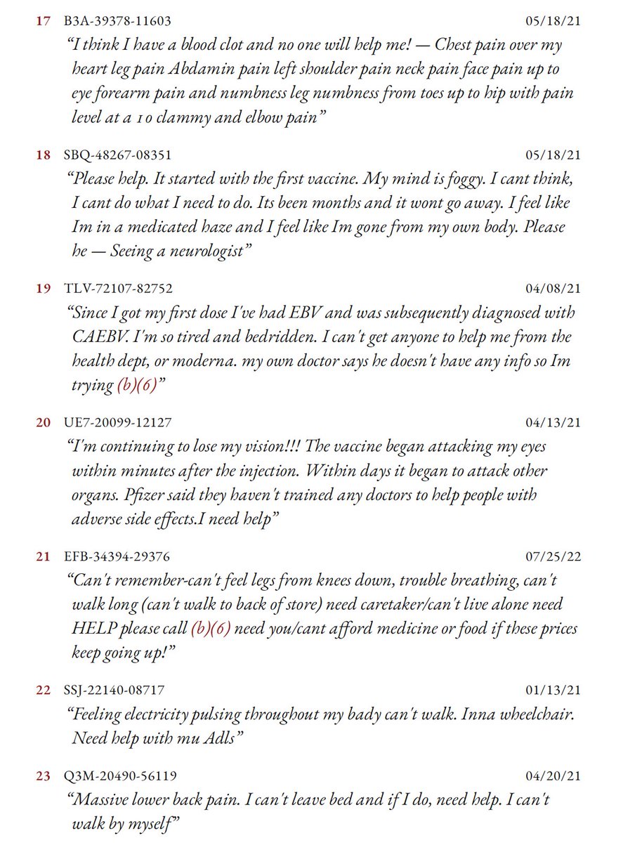 jeffreytucker's tweet photo. This is extremely difficult to read, 1,000 pages of suffering reported to V-Safe (how about that name, huh?). Just take a look at a few. 

https://t.co/PZBXJG1hKF https://t.co/VJH9OetriF