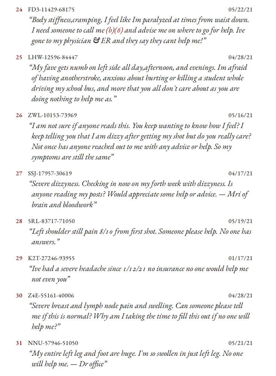 jeffreytucker's tweet photo. This is extremely difficult to read, 1,000 pages of suffering reported to V-Safe (how about that name, huh?). Just take a look at a few. 

https://t.co/PZBXJG1hKF https://t.co/VJH9OetriF