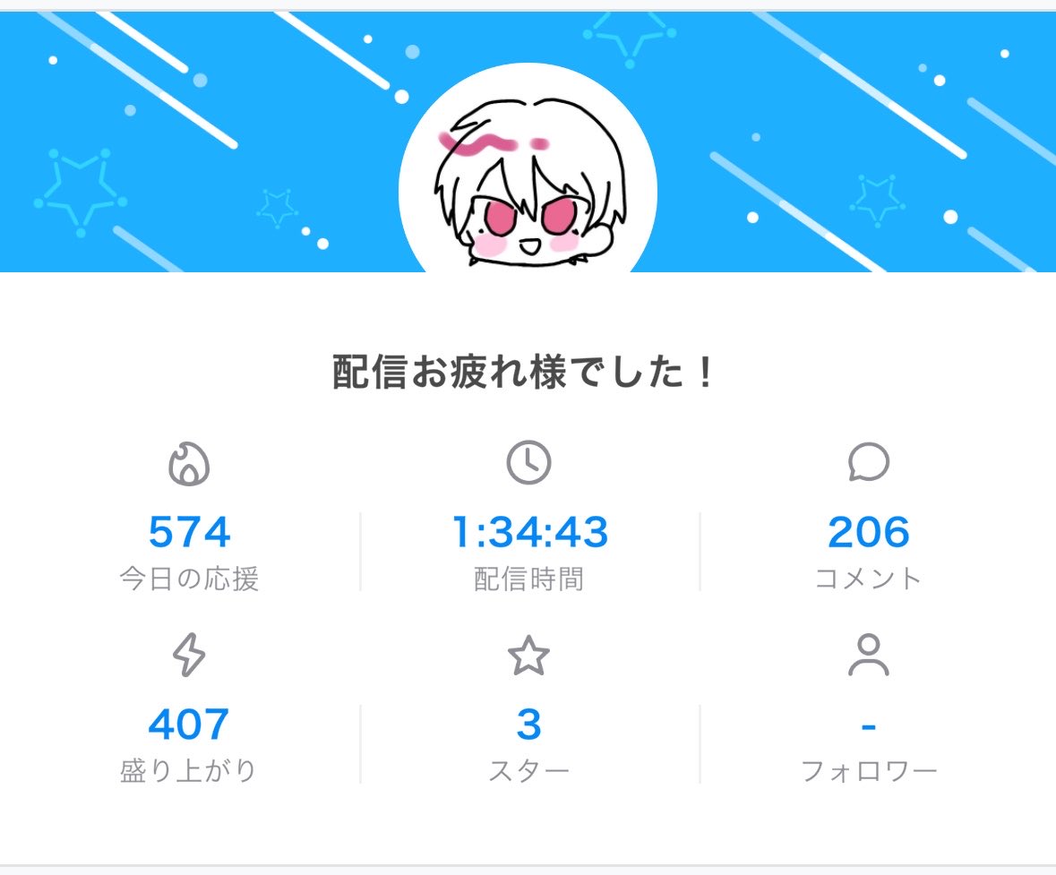 ain4423's tweet photo. アニメの話から歌に飛躍した日だった
10月もよろしくドゾ
ましろん、プチギフたくさんありがとう！！ https://t.co/2FFs32qpGD