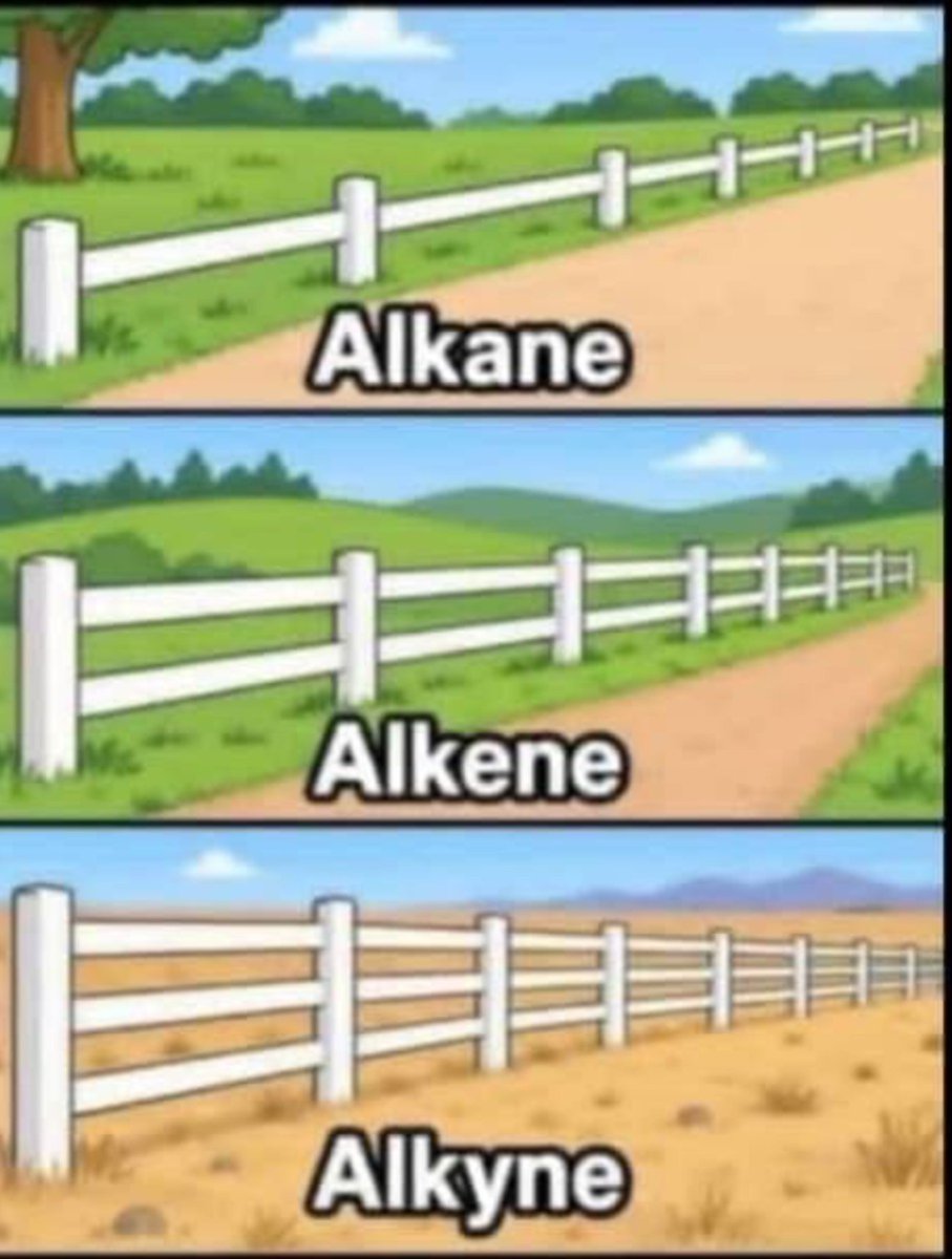 muus_limm's tweet photo. Art students go think sey na fence 😂💔 https://t.co/1G7USMScPm
