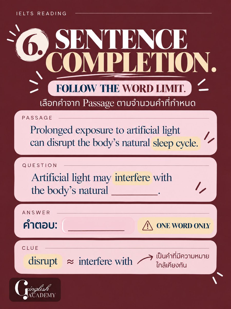 GinglishAcademy's tweet photo. https://t.co/SNLnIaexzw