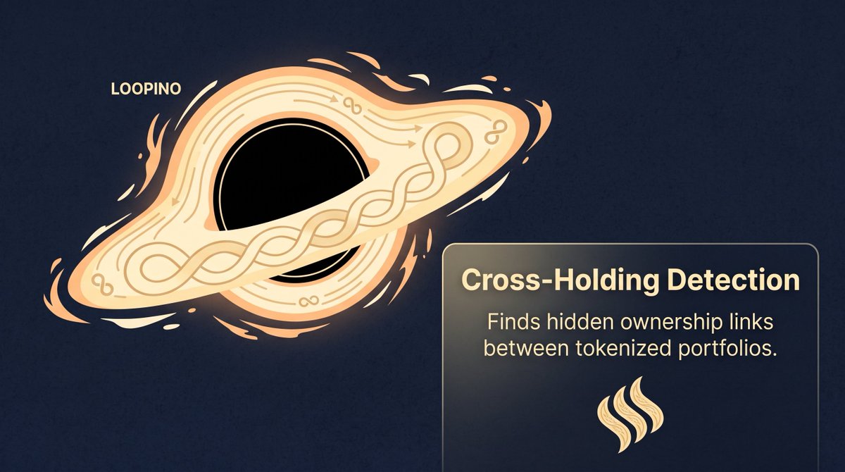 OpenLoopino tweet picture