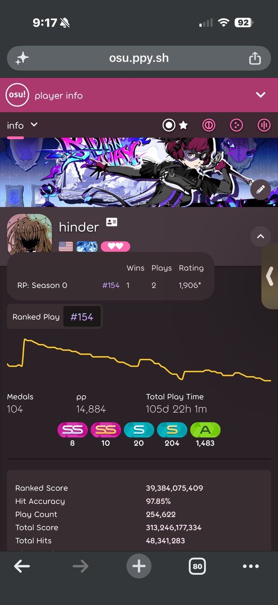 hinder11111's tweet photo. @AstroVnzz the way it counts inactive and active accounts is so weird i havent touched ranked since the day it came out https://t.co/CoOQ5a49ef