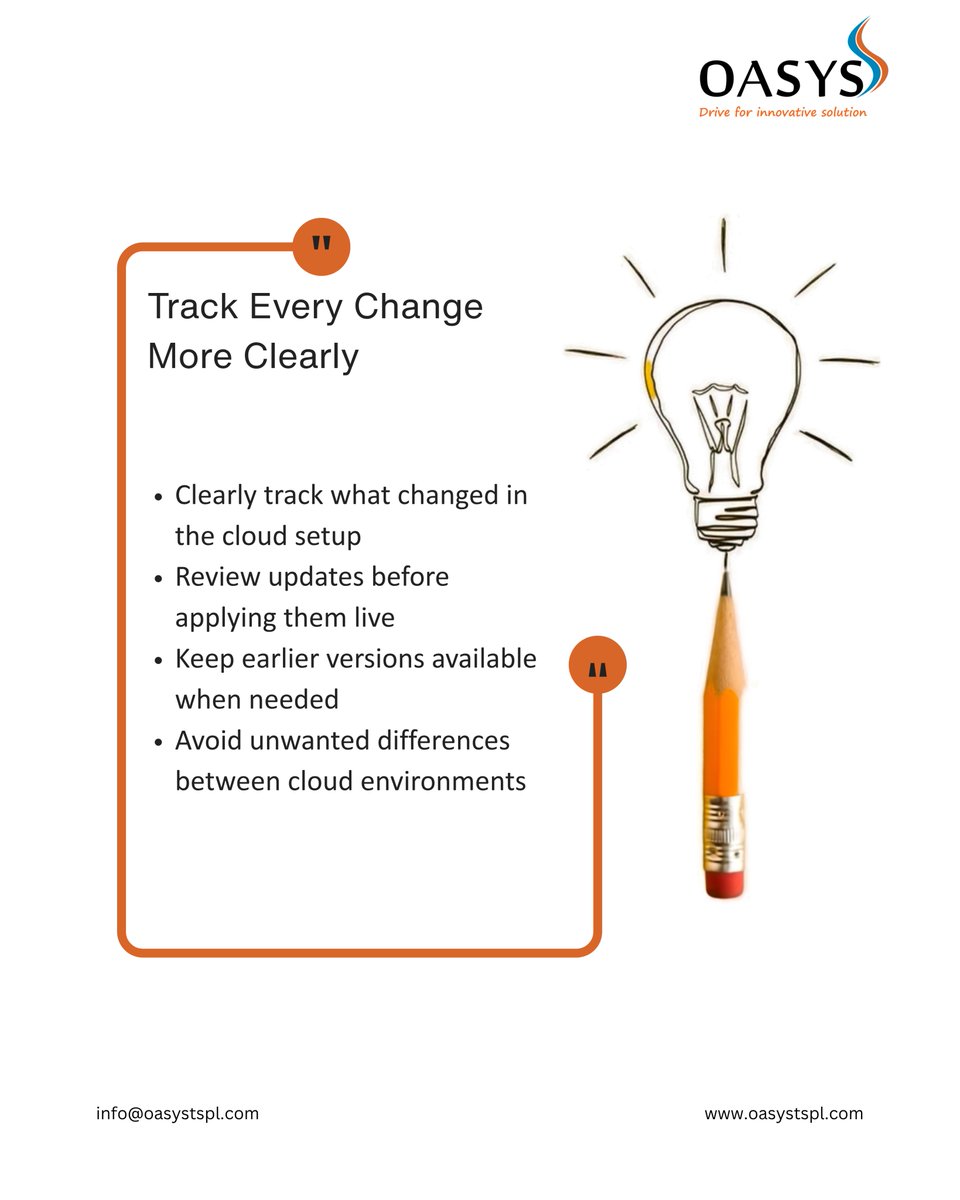 OasysLtd's tweet photo. #oasys #oasystechsolutions #oasystechnologies #oasyserp #oasysgis #oasyssoftware #oasysai #InfrastructureAsCode #CloudAutomation https://t.co/SsKS4AZKK7