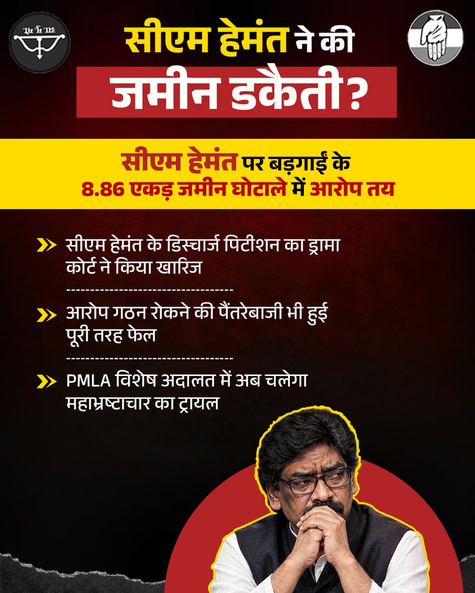 BJP4Jharkhand's tweet photo. कागजों में हेरफेर और सत्ता के पावर का खेल... महाभ्रष्ट सीएम @HemantSorenJMM की खुली पोल, अब फिर जाएंगे जेल!

बड़गाईं अंचल (शांति नगर) की 8.86 एकड़ बेसकीमती जमीन डकैती और मनी लॉन्ड्रिंग मामले में PMLA की विशेष अदालत ने मुख्यमंत्री हेमंत के खिलाफ आरोप तय कर दिए हैं!

अब ED गवाह और दस्तावेजी सबूत पेश करेगी, पाई-पाई का हिसाब होगा और कानून का चाबुक सीधे सलाखों तक पहुंचाएगा!