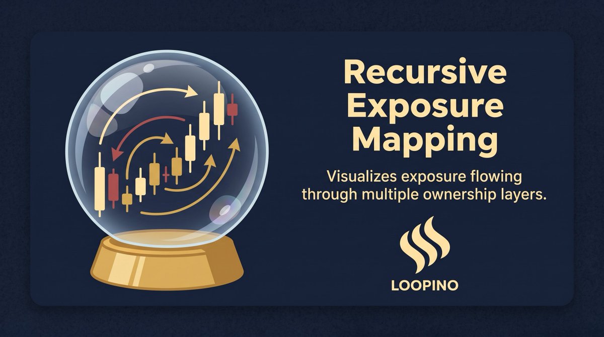 OpenLoopino tweet picture
