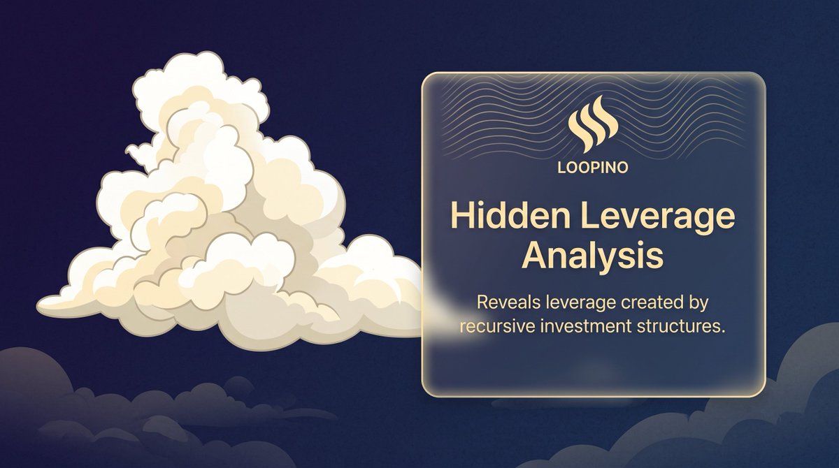 OpenLoopino tweet picture