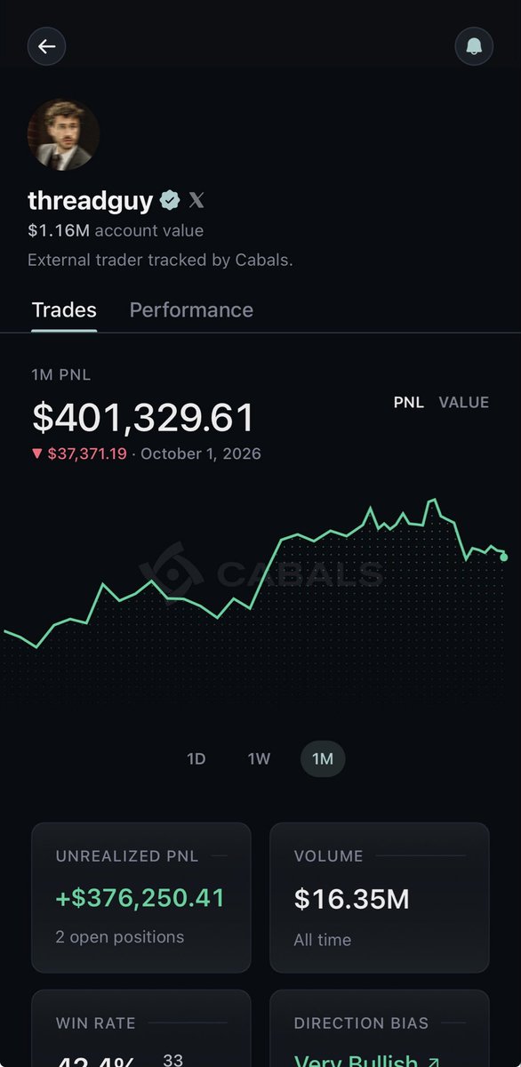 0xKawz's tweet photo. Use @cabals mobile app if you want instant alerts for @notthreadguy’s trades https://t.co/3rotkgCmLt