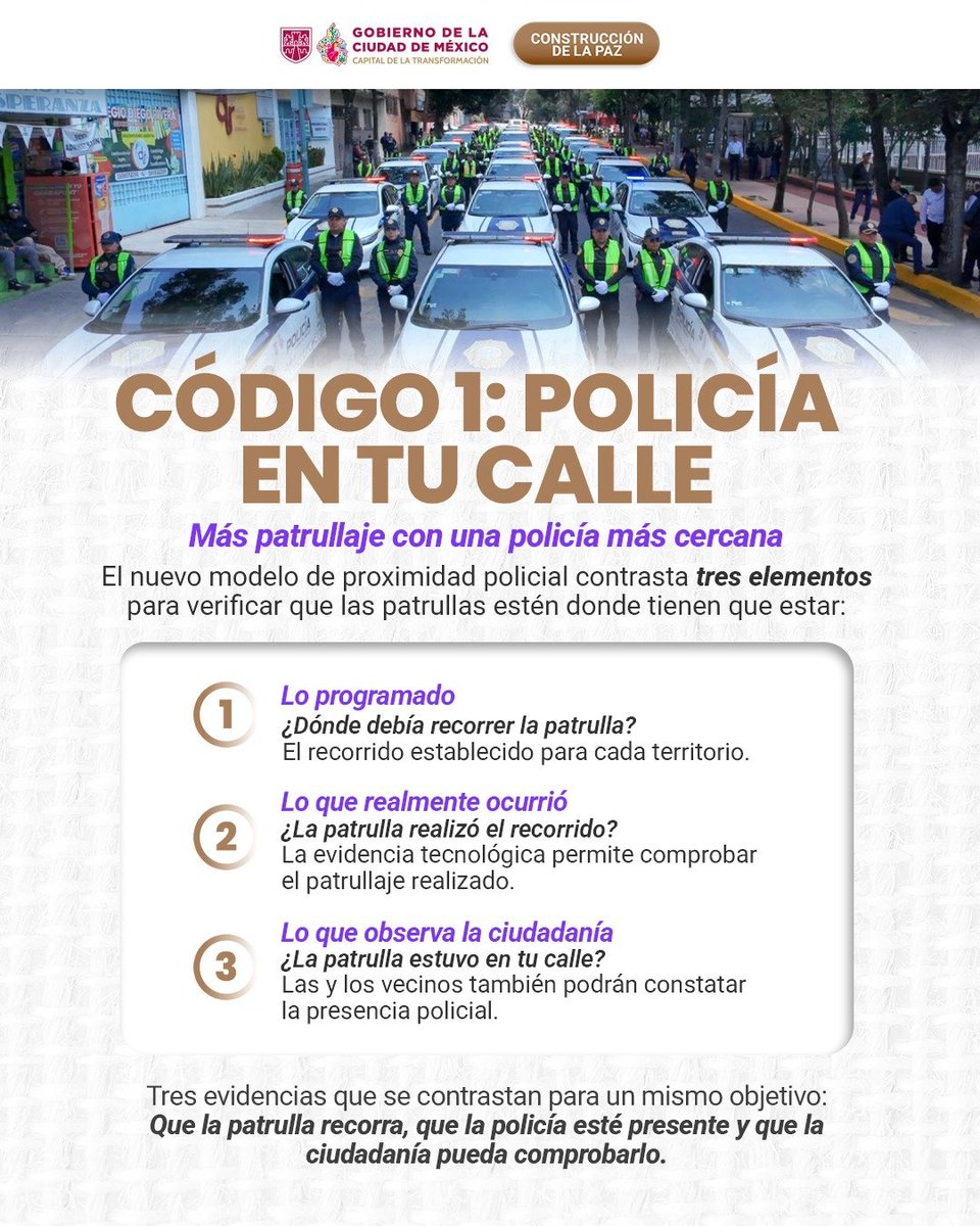 ClaraBrugadaM's tweet photo. El programa Código 1: Policía en tu Calle, es un modelo de proximidad para garantizar entornos más seguros. 

Trabajamos todos los días para construir la paz en cada rincón de #CapitalDeLaTransformación. https://t.co/nlqfd4PiE2