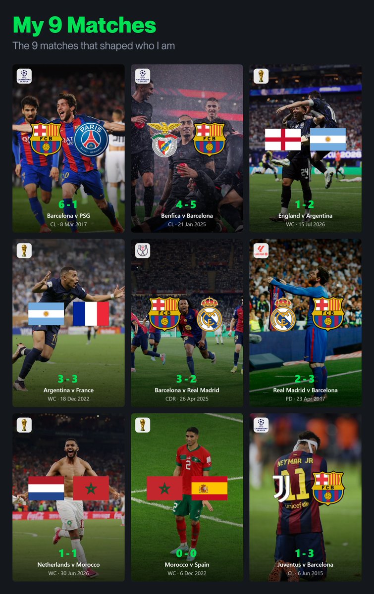 messi453's tweet photo. واخا كاينين ماتشات خرين بحال الوداد والأهلي فـ2017 و2022، وزيد عليهم الوداد وsundowns فالسوبر الإفريقي + التأهل من pretoria والريمونتادا ضد الزمالك فالرباط. حيت صراحة، 9 ديال الماتشات ما كافياش https://t.co/lqJB1lh3fl