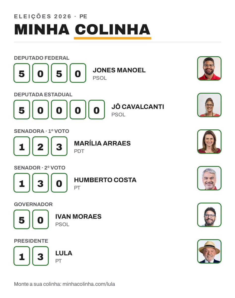 laianeclementee's tweet photo. ✨✨✨✨ Deixando claro que a Marília Arraes e Humberto Costa não são por livre e espontânea vontade✨✨✨✨ https://t.co/yVFuJvgDhh