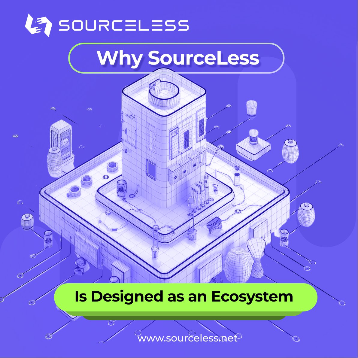SourcelessB's tweet photo. We’ve gotten so used to giving the same personal details to every new service that we barely notice we’re doing it.
With an STR.Domain, the same identity can be used across connected SourceLess services.
https://t.co/iR7sue5yog
#SourceLess #STRDomains #DigitalIdentity https://t.co/AhhloFP7rD