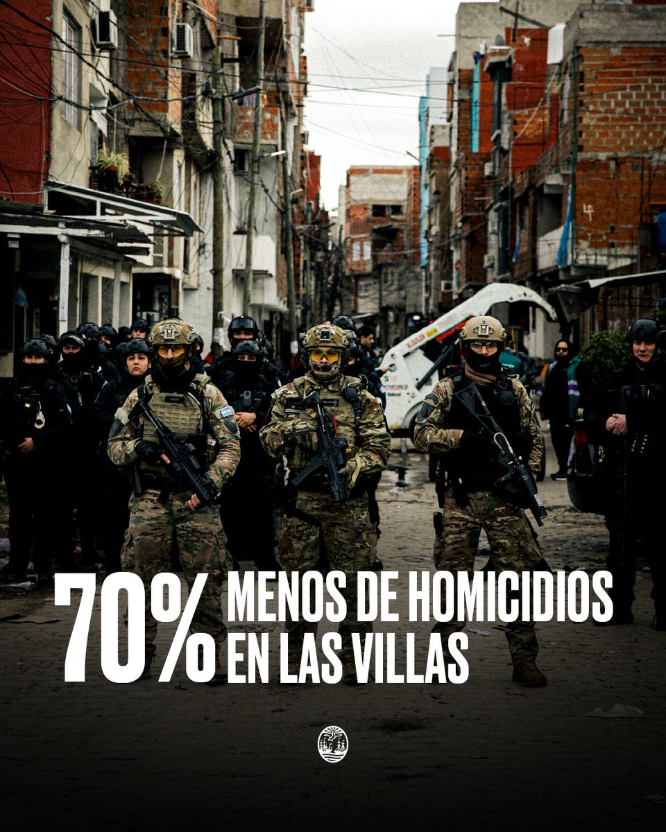 gcba's tweet photo. Gestión Jorge Macri. https://t.co/a83XOimcio