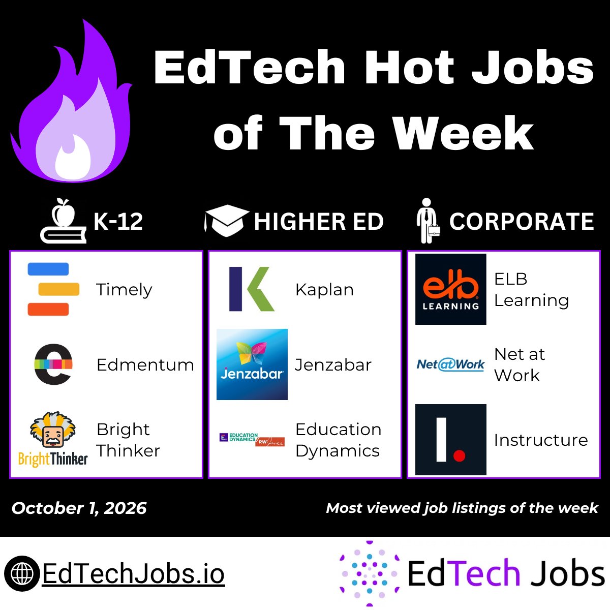 galixihq's tweet photo. 🔥 Hot Remote EdTech Jobs

🍎 School Success Manager @ Timely
🎓 Student Success Manager (Health Science) @ Kaplan
💼 Learning Solutions Strategist @ @ELBlearning 

➡️ https://t.co/wwUqqVQar8 to apply.

#EdTech #EdTechJobs #RemoteWork #Hiring https://t.co/Gbbmia0gHo