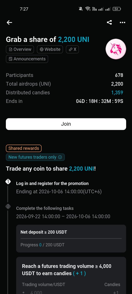 NishatYt86549's tweet photo. 🦄 2,200 UNI Airdrop LIVE!

💰 Deposit ≥ 200 USDT
📈 Trade ≥ 4,000 USDT
🎁 Earn up to 22 UNI!

⏰ Ends Oct 6, 2026

#UNI #Airdrop #Crypto #Bitget https://t.co/crcn40EOMN