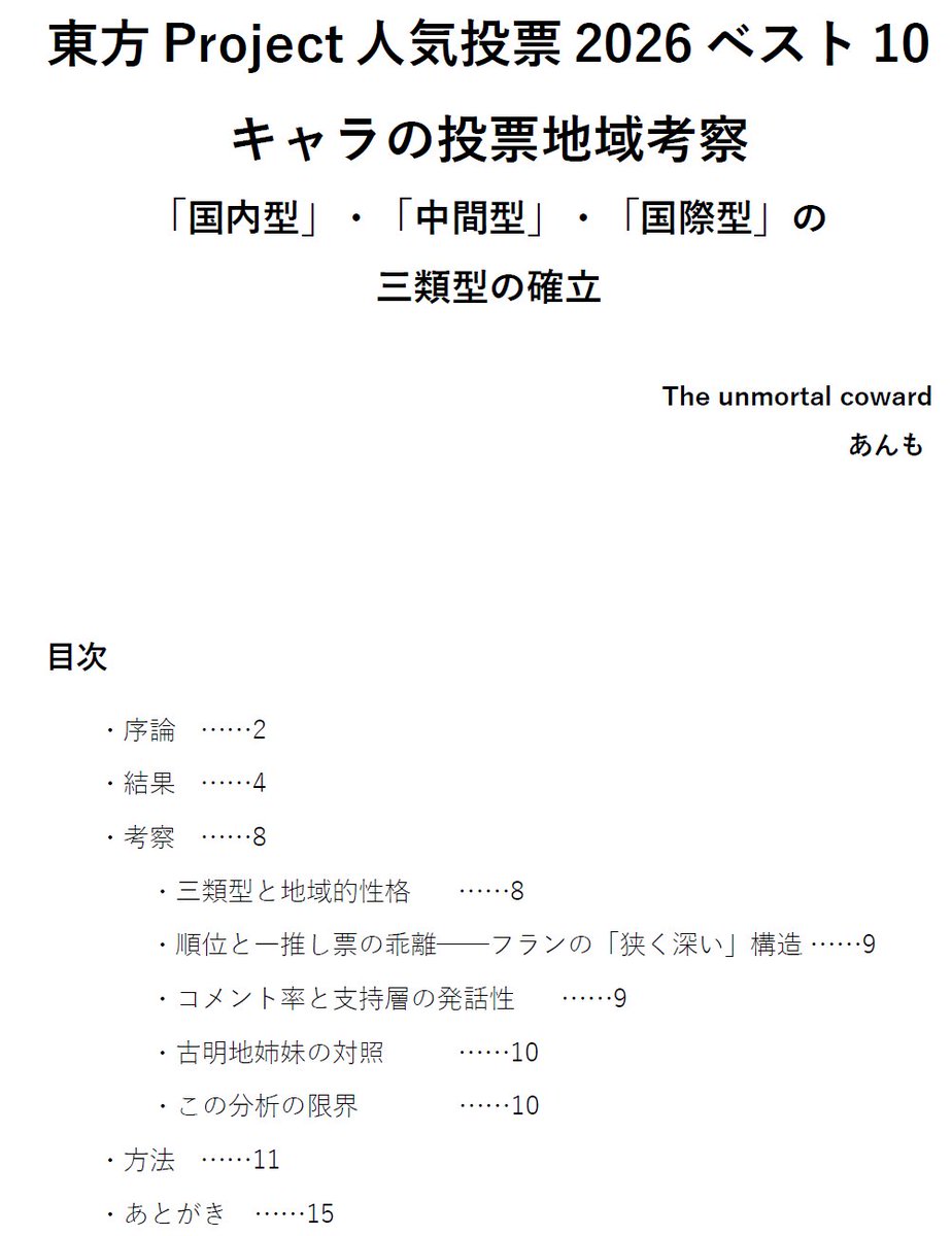 UnmortalCoward's tweet photo. 秋季例大祭の新刊です！

第22回東方Project人気投票のトップ10キャラについてコメントを国・地域別に分析した本です
【A5/300円】

やまだんさん（@yyamadan）のサークル「日向の日々」（そ32a）にて委託頒布させていただきます

やまだんさんの所にお立ち寄りの際は、ついでによろしくお願いします！ https://t.co/TowzSG7g0A