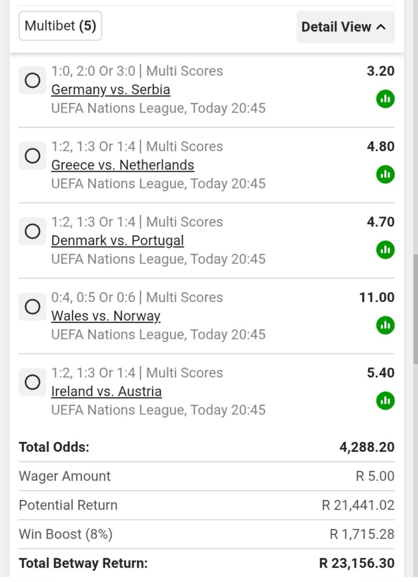 bongiz9vx's tweet photo. R5 investment for tonight 💥🤫
BW769A2228 🥵 https://t.co/2SAclGig1L