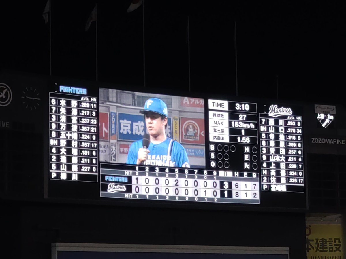 gg5160's tweet photo. 最後は打球はライトへ2026が起こるのを覚悟した
北山最多勝おめでとう！ https://t.co/7sVV43Eghi
