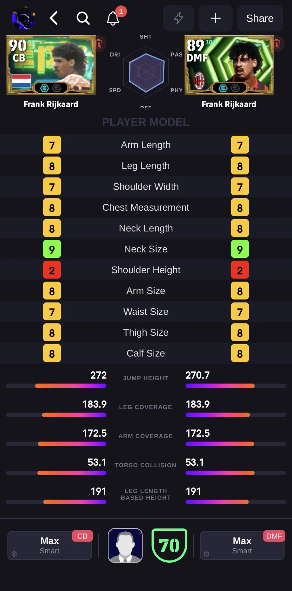 Jacques on X: "Make it make sense @play_eFootball Why manipulate player ...