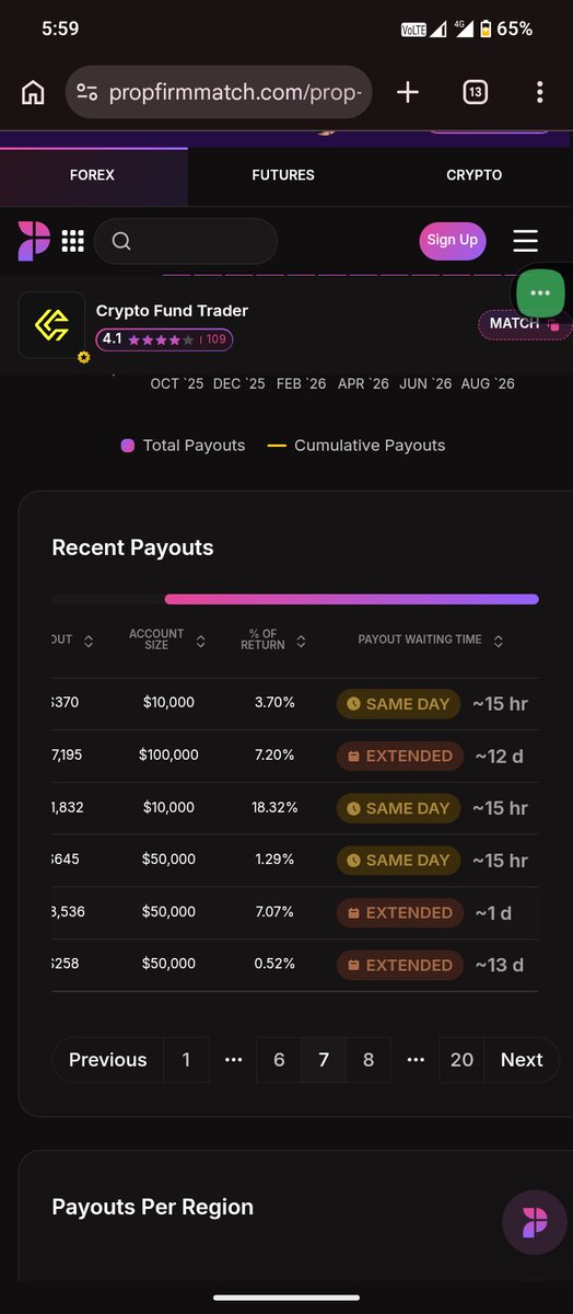 helalcryptos's tweet photo. @CFTradercom Instant Payout delivered in 12 days. https://t.co/DU0tmnZsCI