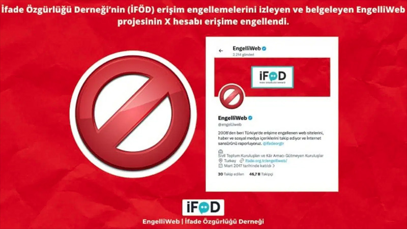 t24_com_tr's tweet photo. İfade Özgürlüğü Derneği’nin erişim engeli kararlarını paylaştığı EngelliWeb’in sosyal medya hesabına erişim engeli!

https://t.co/1851ANwBrS

https://t.co/lMZ8ZI0Zib https://t.co/jLBElZwwOa