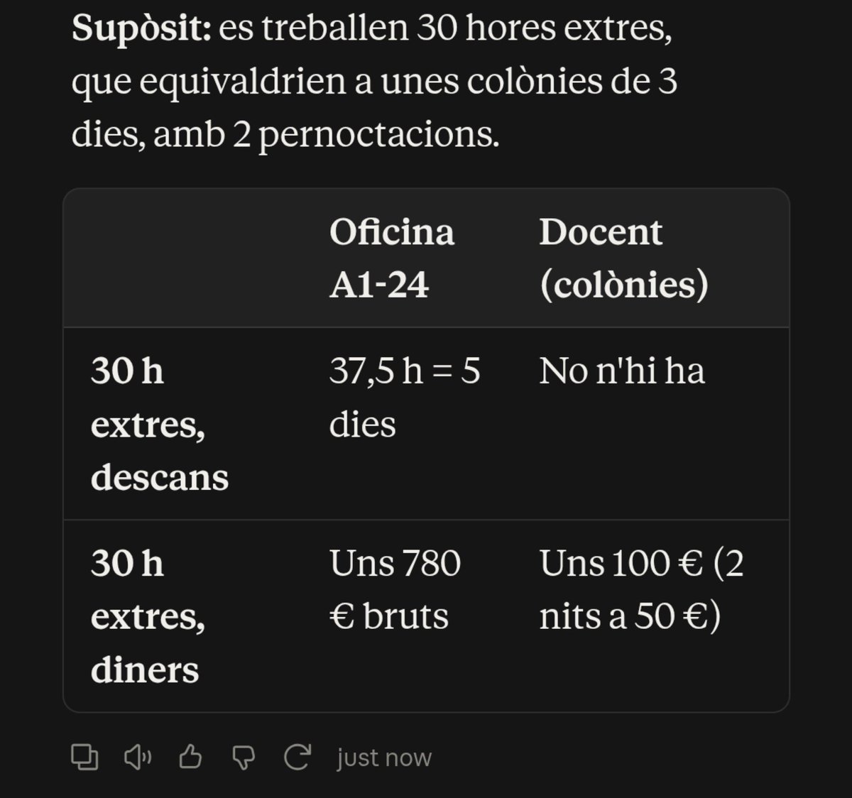 Guiboga2's tweet photo. Continuem amb les propostes INSULTANTS.

La resta de funcionaris vs el maltracte als docents. https://t.co/KDVfLV7r3w