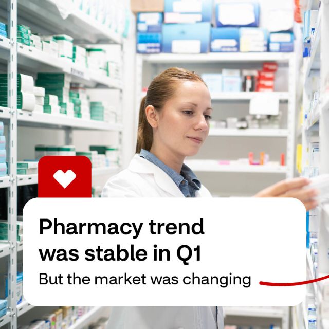 akurathi1072's tweet photo. TrendLens: Pharmacy trend in Q1 2026 #TeamCVS https://t.co/ivK2xhPXpM