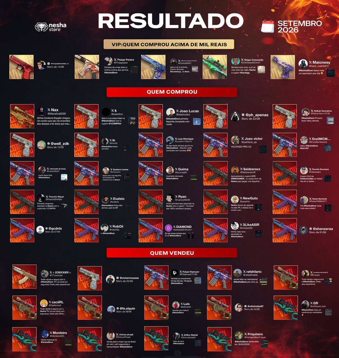 Neshastore's tweet photo. Saiu os 44 Sortudos de Setembro!!!

Confere aí se o teu @ tá na lista 👀🔥 https://t.co/tRENUlavbY