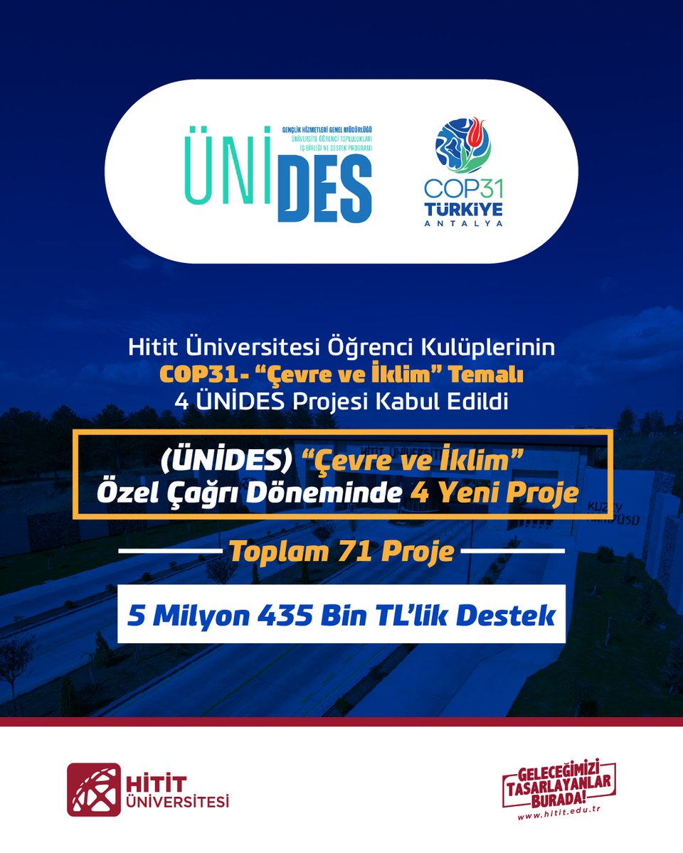 HituKurumsal's tweet photo. Hitit Üniversitesi öğrenci kulüplerinin COP31-“Çevre ve İklim” temalı 4 ÜNİDES projesi kabul edildi.

“Çevre ve İklim” özel çağrı dönemi kapsamında;

✅Dezenformasyonla Mücadele Topluluğu,
✅Öğrenci Dayanışma ve Mentörlük Kulübü,
✅Tarih Topluluğu,
✅Üniversiteli Aktif Gençler Kulübü’nün

hazırladığı 390 bin TL destekli 4 proje destek almaya hak kazandı.

✍️ https://t.co/a6I73ptsY2

#HititÜniversitesi @ProfAliOzturk @Hititsks