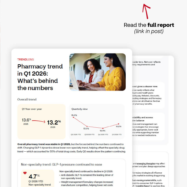akurathi1072's tweet photo. TrendLens: Pharmacy trend in Q1 2026 #TeamCVS https://t.co/ivK2xhPXpM