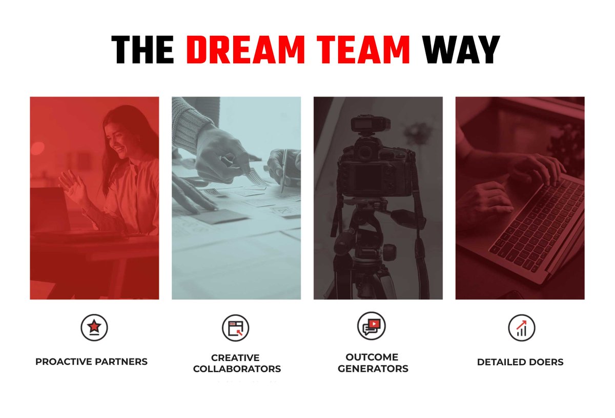 dream_team_cle's tweet photo. The Dream Team Way is our approach.

💡 Proactive partners.  
🎨 Creative collaborators.  
📈 Outcome-focused generators.  
🔍 Detail-oriented doers.

Discover more: https://t.co/mEfKJ2OmtH

#DreamTeamMarketing #BusinessGrowth https://t.co/mj3F2k7yDz