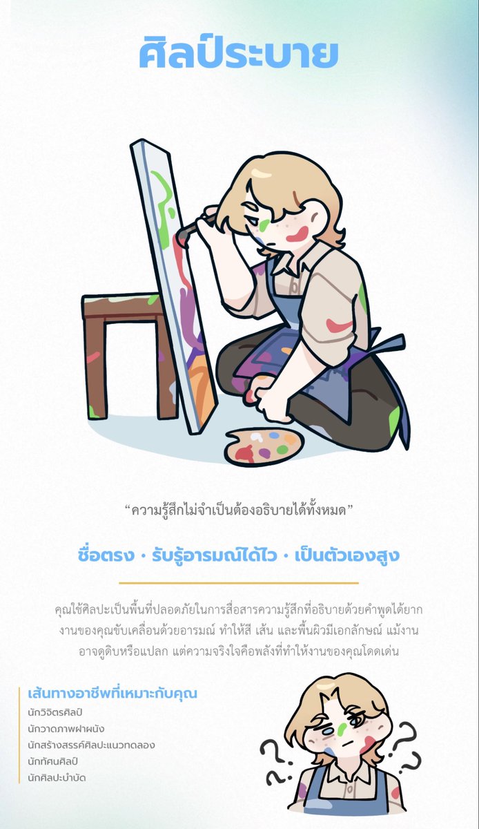 Passion_girlies's tweet photo. โหหหห🥹 เกมอันนี้คือ Details มากอะ ตอนเล่นเหมือนได้ฟังเสียงตัวเองสุดๆ จะฝืนกดอันที่ไม่ใช่ไม่ได้แน่ๆ(แต่ก็อยากกดหลายคำตอบ)

—— ศิลป์ไหนที่ใช่ 🎨 : คำถามละเอียดพอสมควรนะคะ
มาแชร์กันๆๆ 

📌 https://t.co/JkyKJ80NAa https://t.co/T2tcgbHNPS