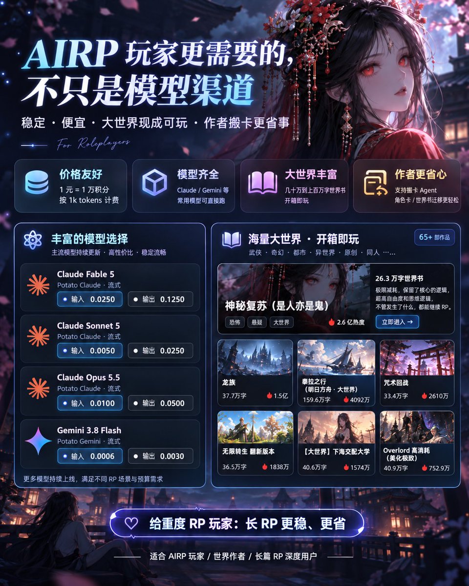 dandandandanada's tweet photo. AIRP 玩家最怕的不是模型不够强——  
是渠道突然炸、长 RP 哐哐烧钱、换个平台还得重新搬卡。

群友新平台：稳定渠道 + 低价模型 + 现成大世界 + 搬卡 Agent。  
1 元 = 1 万积分，按 1k tokens 计费。

重度 RP / 作者可以直接试：
https://t.co/14NxtpZ4Kh
已经开始玩了 推广一下
#AIRP #AI角色扮演 https://t.co/GAymETTWgb