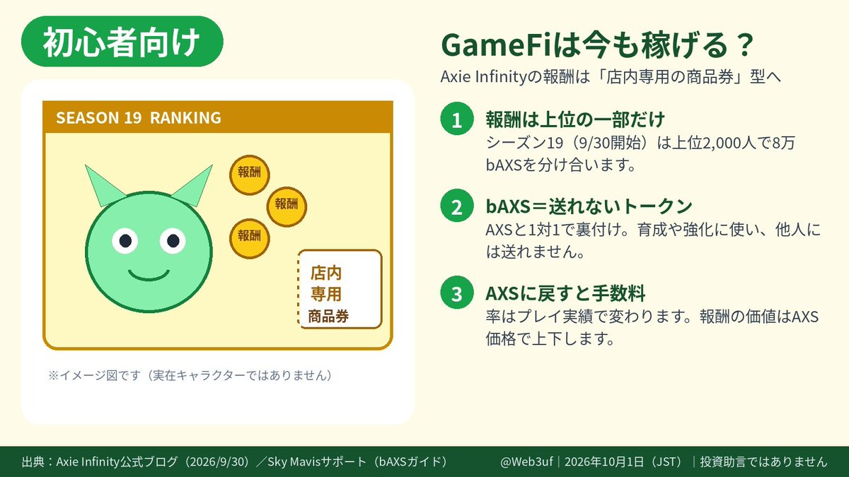 Web3uf tweet picture