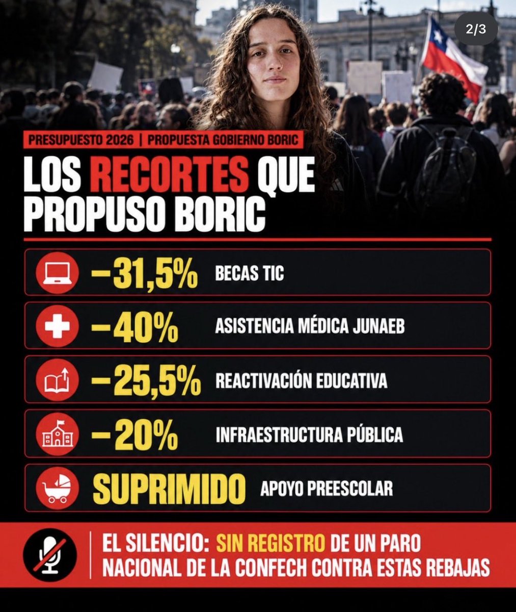 janomatusmc's tweet photo. ¿ PORQUÉ CALLARON CON BORIC ?

Porque no representan a los estudiantes, son operadores políticos de la izquierda. https://t.co/7W35tKg8PV