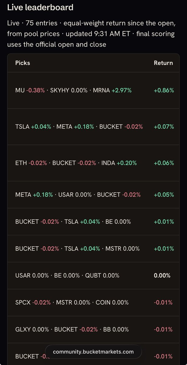 RealBucketShop tweet picture