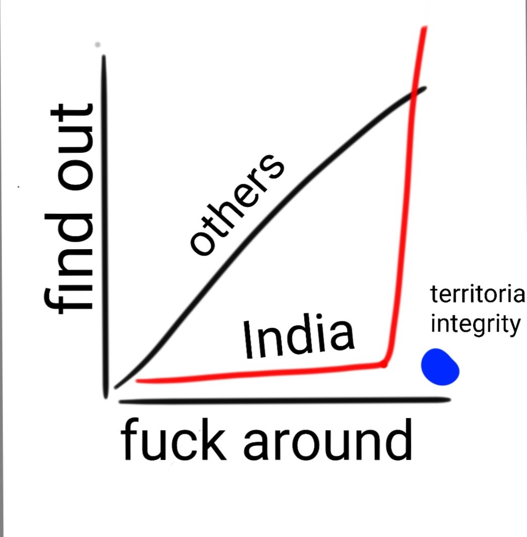 SirJambavan's tweet photo. Timely to re-up this message https://t.co/Y2QwsLPFY3