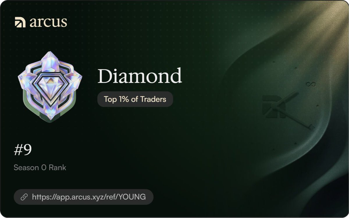 Name_Xgima's tweet photo. @arcus_xyz I'm ranked #9 in Season 0 points on @arcus_xyz - https://t.co/pbdNjTpvz4 https://t.co/IJdir0JTmc