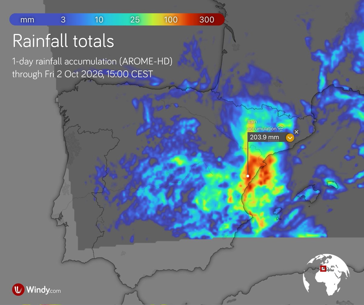 Windycom's tweet photo. ⛈️ Severe thunderstorms will affect eastern Spain, with extremely high rainfall totals possible

Thunderstorms are beginning to develop across eastern Spain and the Balearic Islands. Their development is linked to strengthening easterly winds, which are bringing large amounts of moisture from the Mediterranean Sea into the lower atmosphere. As a result, the storms may produce exceptionally intense rainfall.

The Spanish meteorological service AEMET has issued warnings for extreme rainfall from this afternoon into Friday morning, roughly for coastal areas between Reus and Valencia.

Intense and repeated thunderstorms and showers may produce more than 90 mm in one hour and 200–300 mm in less than 12 hours. Flash flooding is possible.

On Friday, severe thunderstorms may also affect southeastern Spain.

⚠️ Please follow official weather warnings and forecasts.