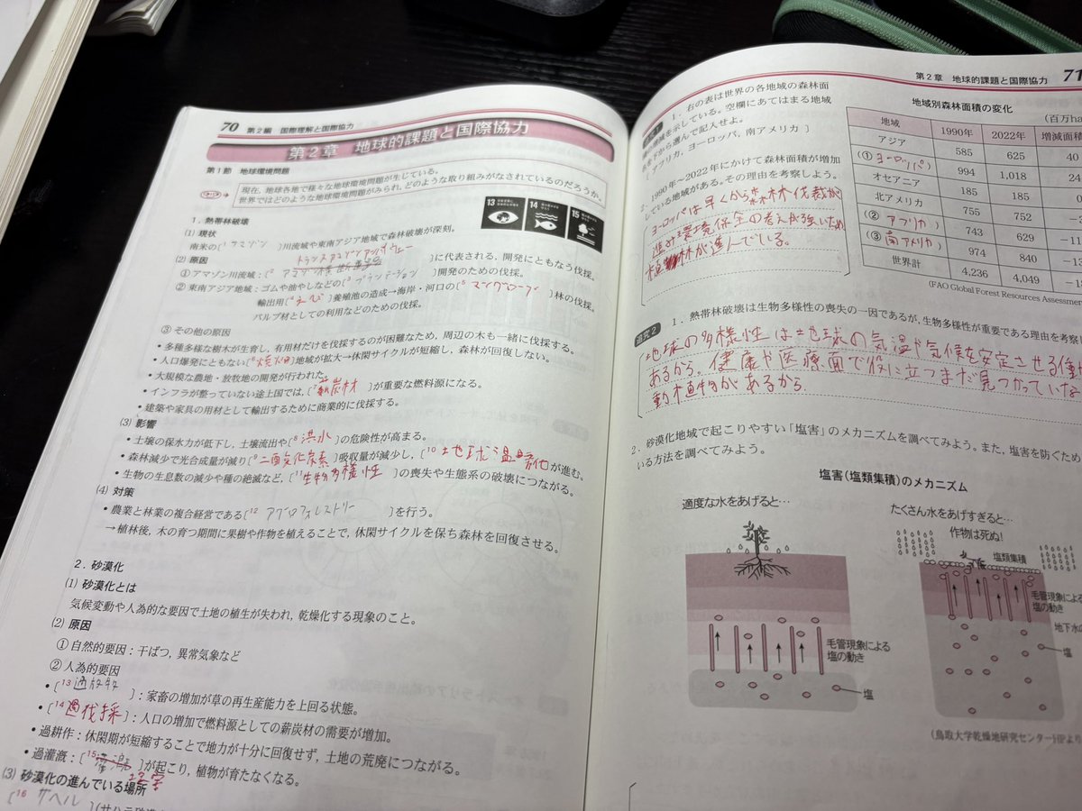 kai_0000_kai's tweet photo. ほりきたさんにもう一回褒められるまでいいこと生活22日目（37日目）

地理しました
赤で書いてるのはまだやってないところの課題だから教科書みながら+赤シートで隠せる用 https://t.co/VvoyB4lUGQ