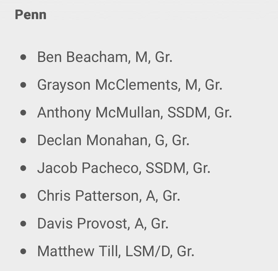 dan_aburn_'s tweet photo. The 5-in-5 era in lacrosse is here.

Near entire classes of Ivy League players hit the portal this morning, all looking for a 5th year home in 2028. https://t.co/vmjOoA2225
