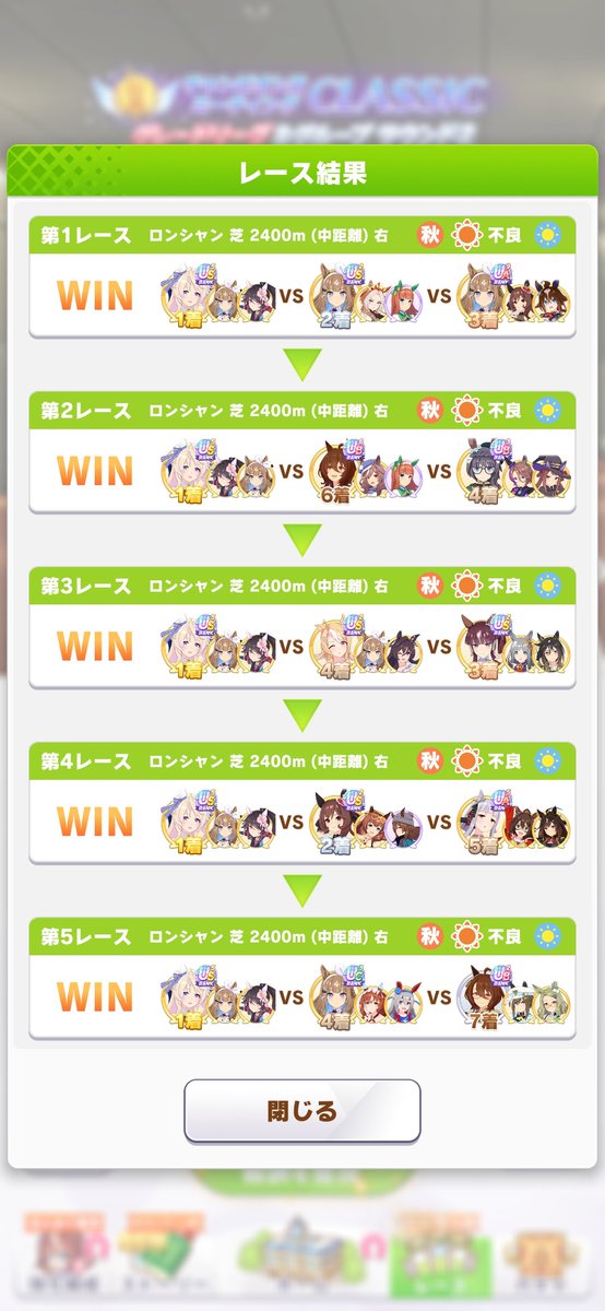 Dancho110's tweet photo. なにこの子…1Rから出しとけばよかった... https://t.co/NPUG9Dx5AK