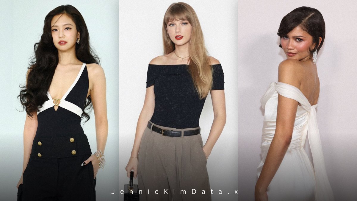 JennieKimData's tweet photo. #JENNIE currently has the highest Instagram engagement among female celebrities worldwide, according to HypeAuditor.

#1 JENNIE — 3.4M
#2 Taylor Swift — 2.7M
#3 Zendaya — 2.1M https://t.co/ENenxKfYlN
