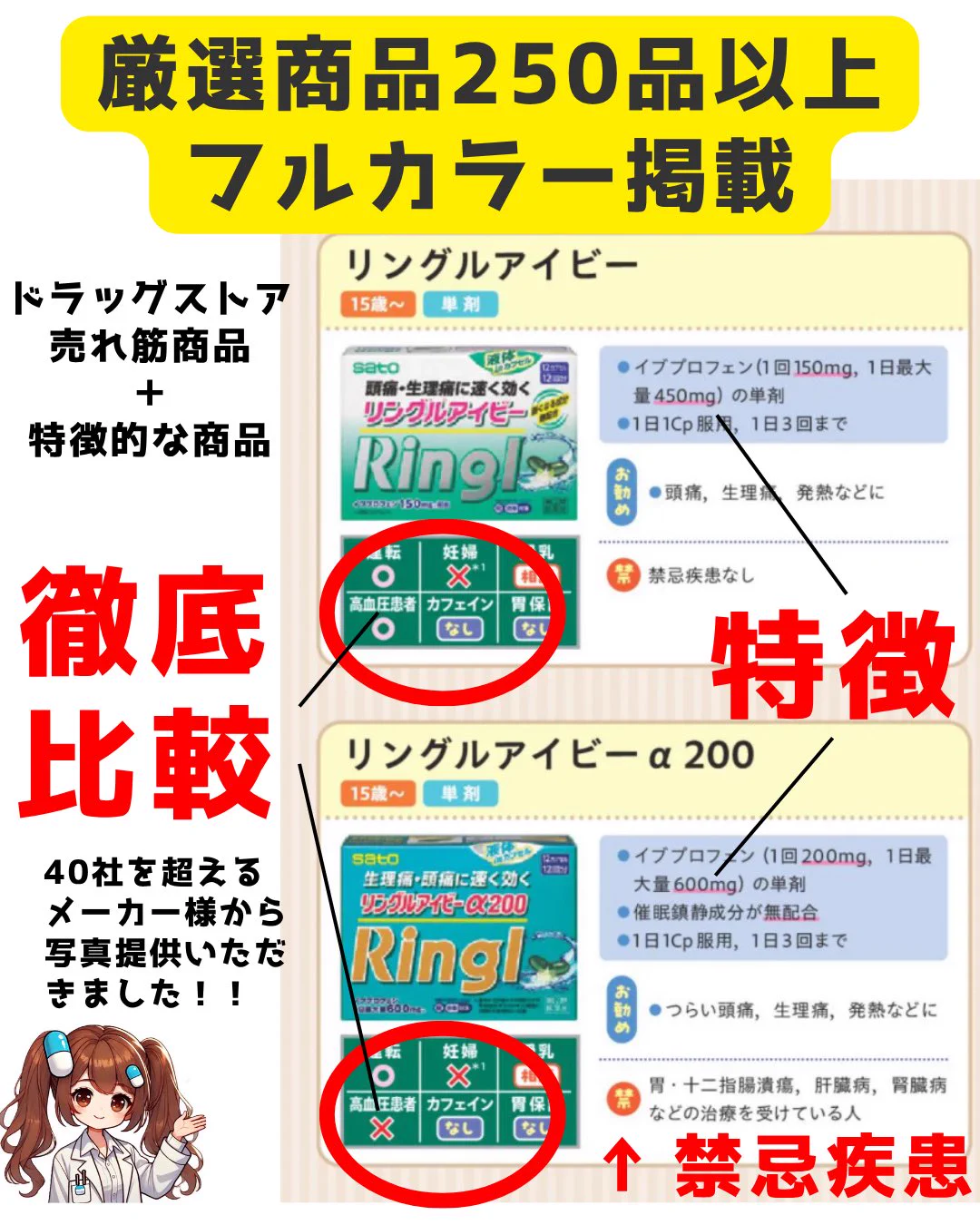 市販薬の選び方【薬剤師 鈴木伸悟】薬局OTC販売マニュアル著者 on X