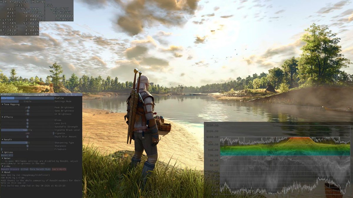 zerothzr's tweet photo. PELO AMOR DE DEUS! Olha a diferença do HDR do The Witcher 3 sem RenoDX e com RenoDX. https://t.co/ZgrzEY4znI