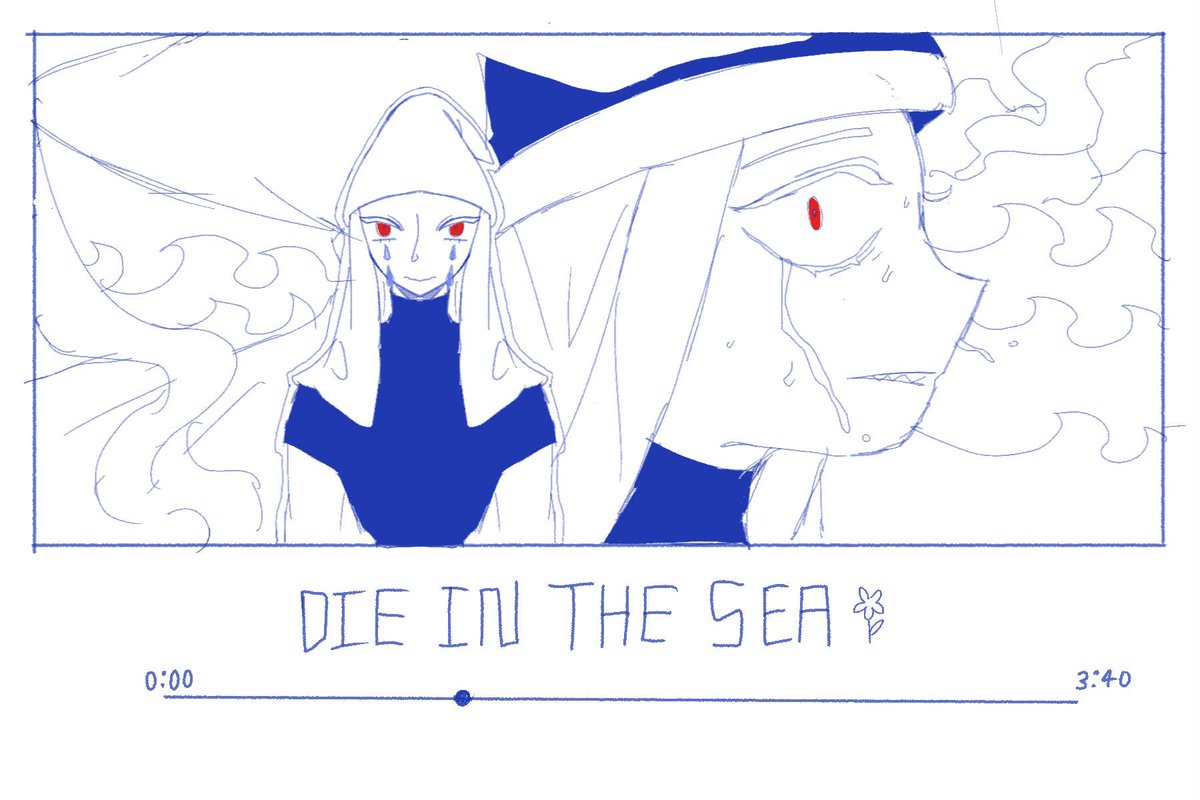ppalinrada04's tweet photo. WIP https://t.co/aGLWBPOwXB